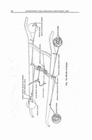 1933 Chevrolet Eagle Manual-28.jpg